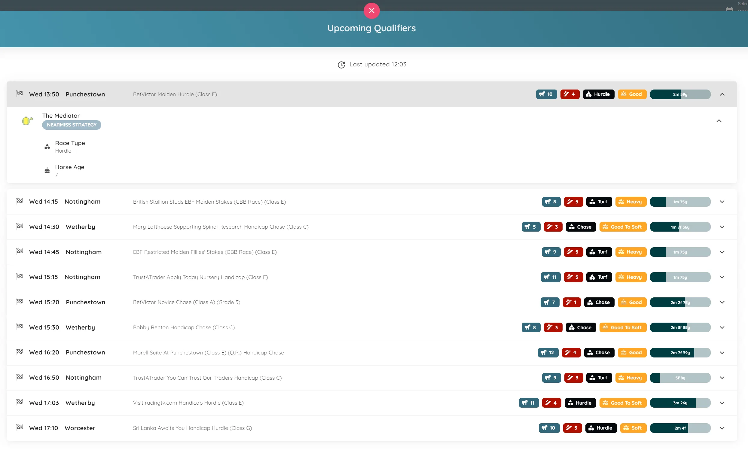 Automated Daily Qualifiers