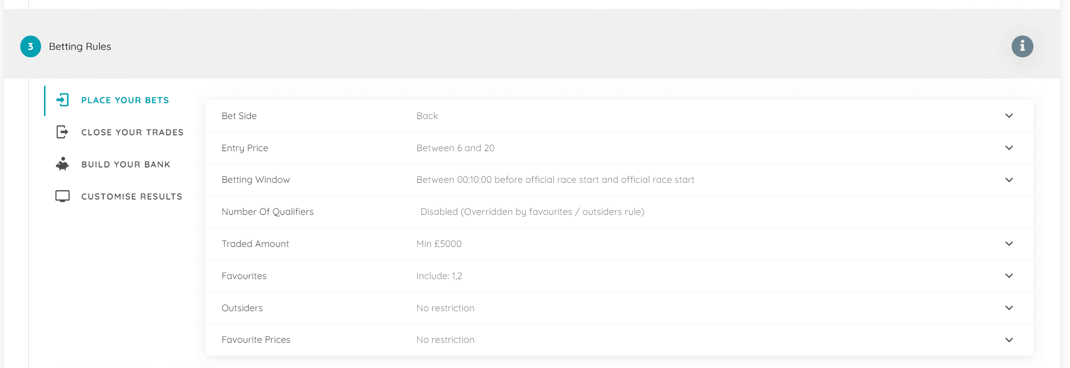 User-Friendly Software