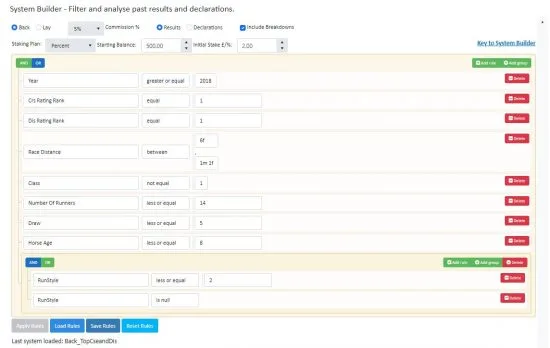 Inform Racing horse racing system builder showing detailed speed ratings and form analysis for upcoming races.